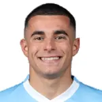 Harry Politidis